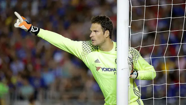Asmir Begovic