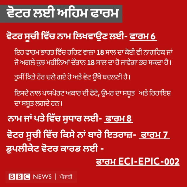 ਗਰਾਫਿਕਸ