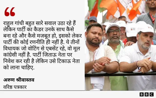 कांग्रेस का बिहार में हाल