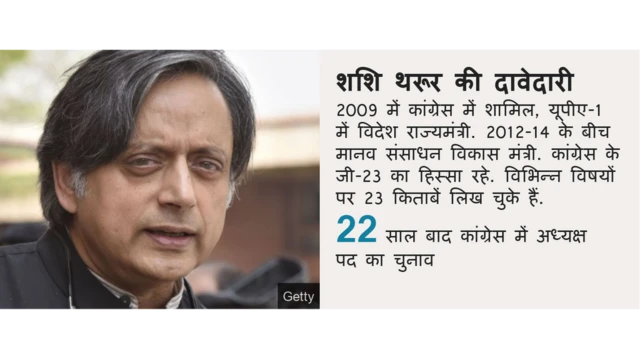 शशि थरूर