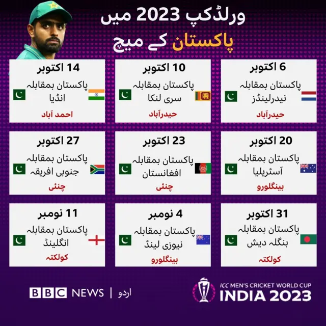 پاکستان کا ورلڈ کپ شیڈول