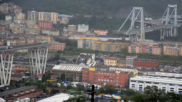 Мост Моранди