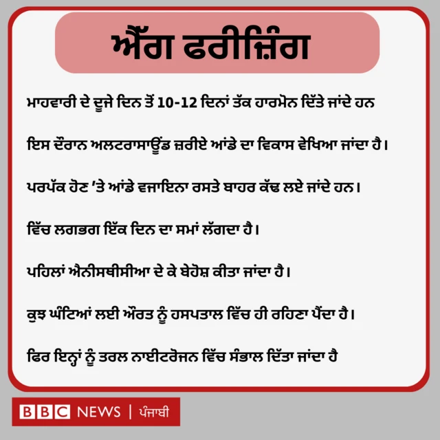 ਗਰਾਫਿਕਸ