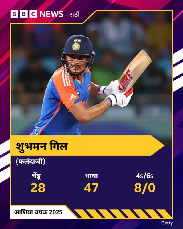 शुभमन गिल