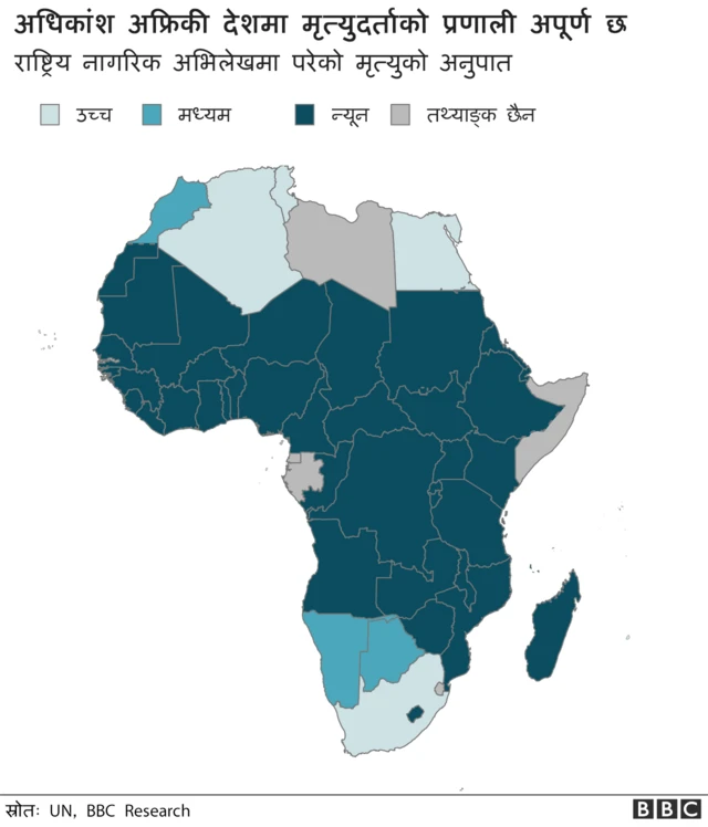 मृत्युदर्ता