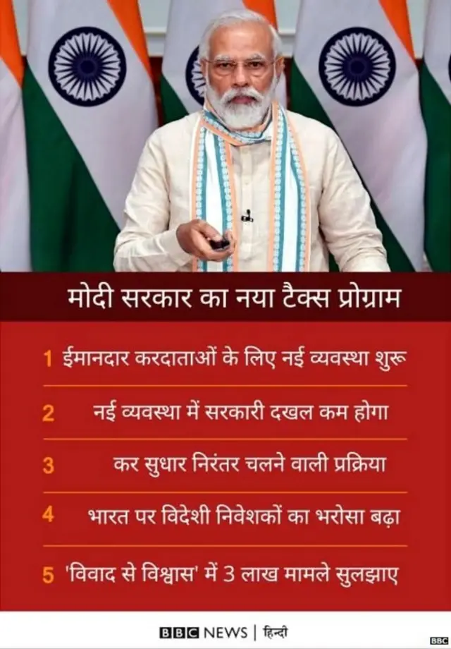 प्रधानमंत्री मोदी का एलान