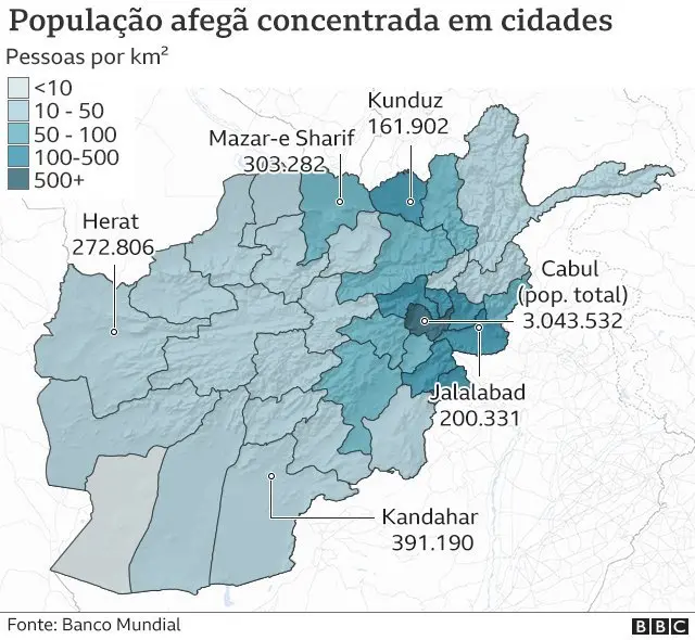 População afegã concentradacomo fazer multipla na bet speedcidades