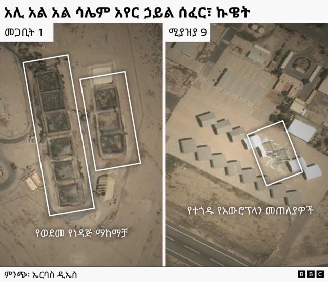 የሳተላይት ምሥሎች ንጽጽር