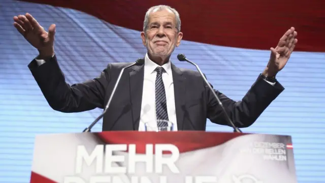 Ван дер Беллен