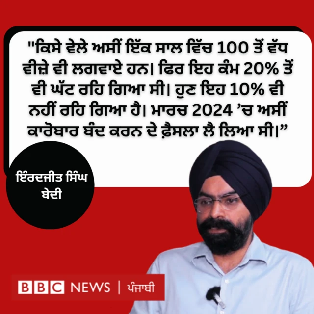 ਇੰਦਰਜੀਤ ਸਿੰਘ ਬੇਦੀ