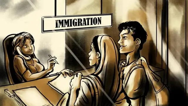 अहमदिया बिरादरी