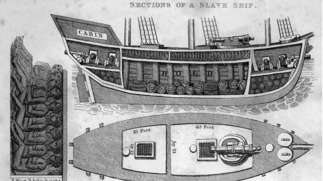 Ilustração mostra configuração de um navio negreiro americano