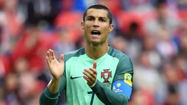 Cristiano Ronaldo