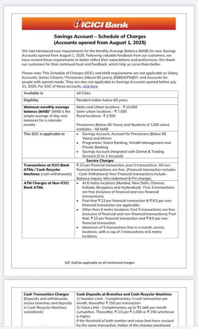 आईसीआईसीआई बैंक का नोटिस