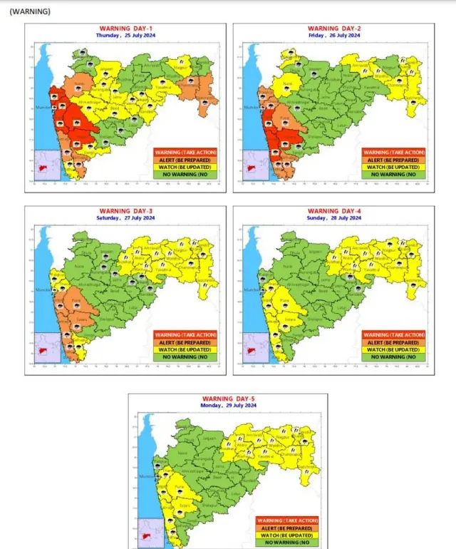 पुढच्या पाच दिवसांसाठीचा पावसाचा अंदाज