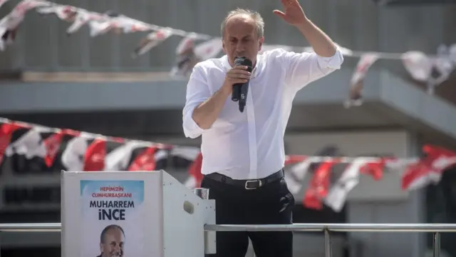 Muharrem İnce