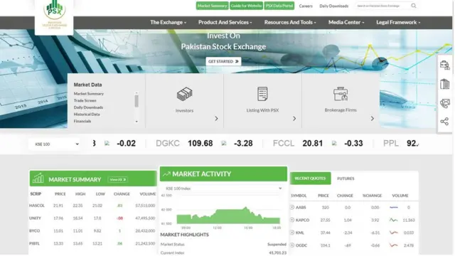سٹاک ایکسچینج ویب سائٹ
