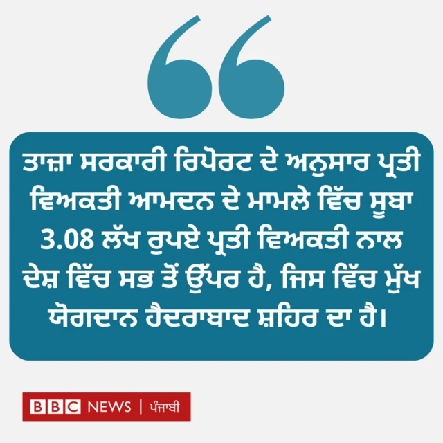 ਤੇਲੰਗਾਨਾ ਚੋਣਾਂ