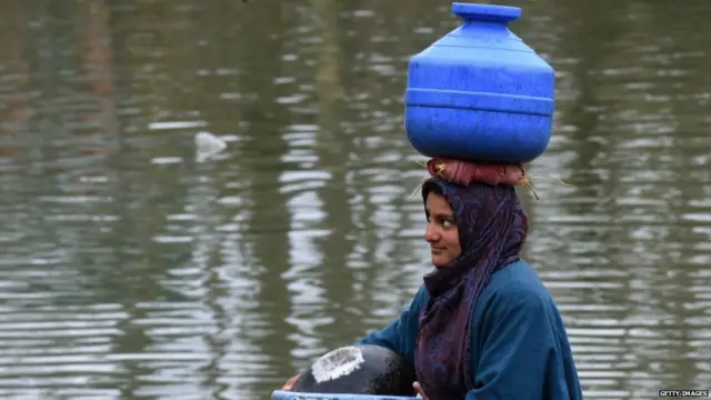 वर्ल्ड वॉटर डे