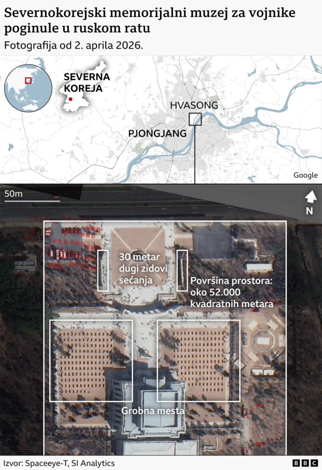 dve fotografije - jedna prikazuje lokaciju muzeja u Severnoj Koreji. Druga prikazuje memorijalni kompleks iz vazduha 
