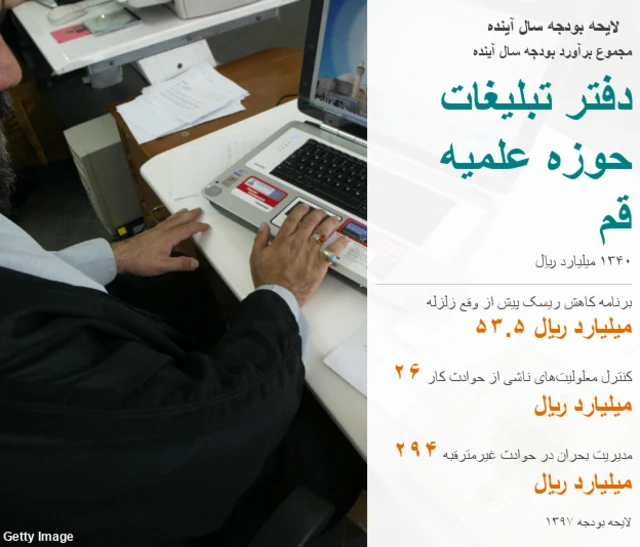 مقایسه نهادهای مذهبی با سایر بخشها