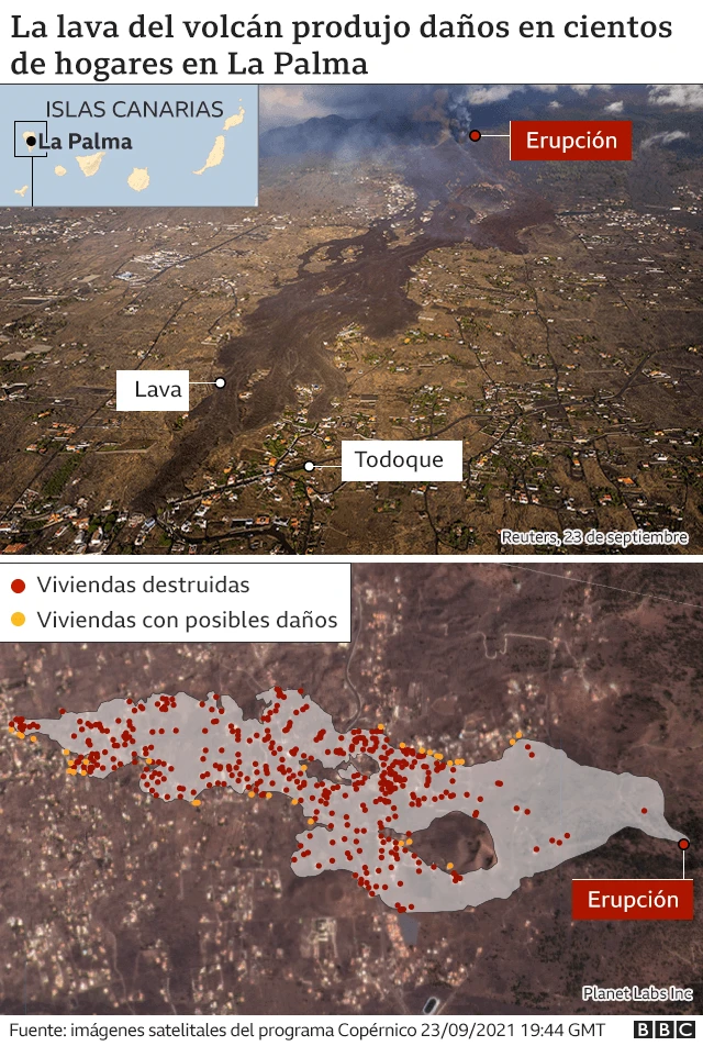 Volcán