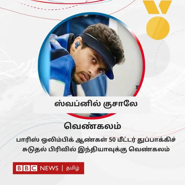 ஸ்வப்னில் குசாலே