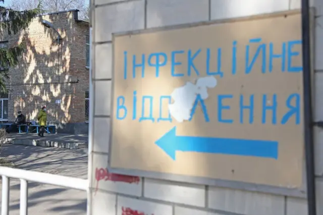 коронавірус