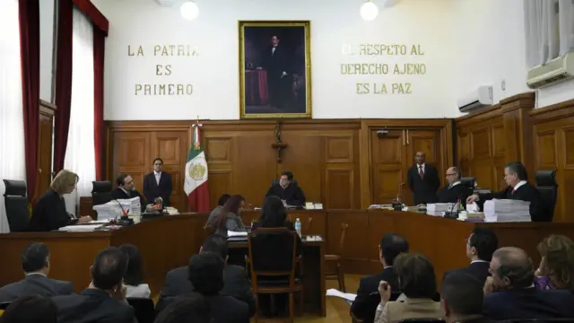 Sesión de la Suprema Corte de Justicia de la Nación