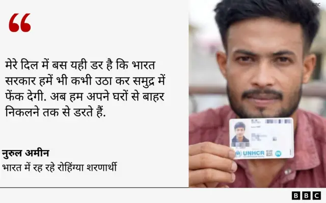 रोहिंग्या शरणार्थी 