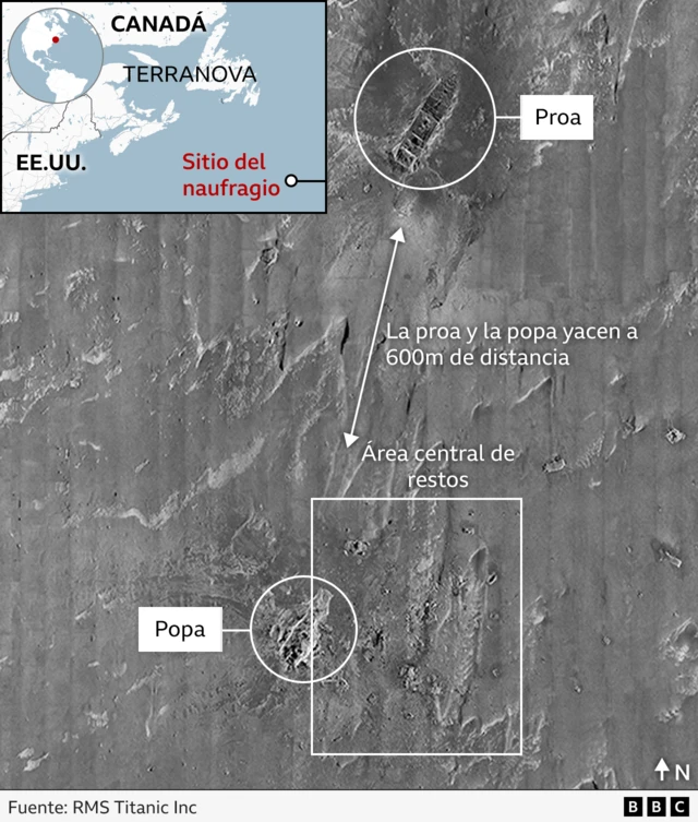 Imagen sonar del sitio donde yacen los restos del Titanic