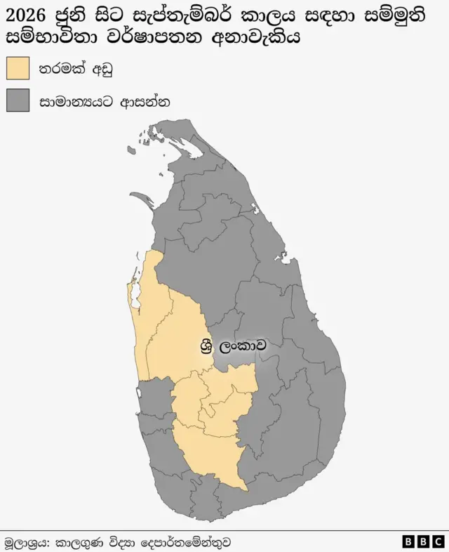 වර්ෂා තත්ත්වය