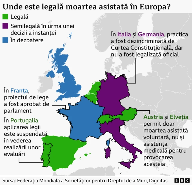Hartă a Europei intitulată „Unde este legală moartea asistată în Europa?”. Țările sunt codificate prin culori: verde pentru legală, mov pentru parțial legală prin hotărâre judecătorească și albastru pentru situațiile aflate în dezbatere. Spania, Țările de Jos, Belgia, Luxemburg, Austria și Elveția sunt marcate cu verde. Italia și Germania sunt marcate cu mov, cu o notă care precizează că practica a fost dezincriminată de curțile constituționale, dar nu a fost legalizată oficial. Franța și Regatul Unit sunt marcate cu albastru, cu note care arată că proiectul de lege al Franței a trecut prin parlament și că aplicarea legii din Portugalia este suspendată pentru revizuire. O notă suplimentară precizează că Austria și Elveția permit moartea asistată voluntară, dar nu și asistența medicală pentru aceasta.
Sursa: World Federation of Right to Die Societies și Dignitas.
