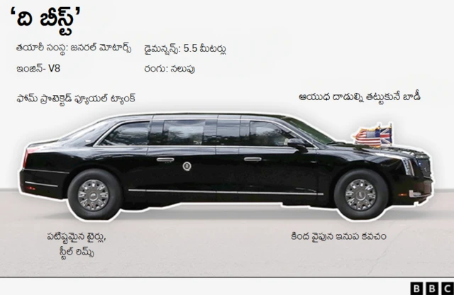 డోనల్డ్ ట్రంప్, మెలానియా, బ్రిటన్, ఎయిర్‌ఫోర్స్ వన్