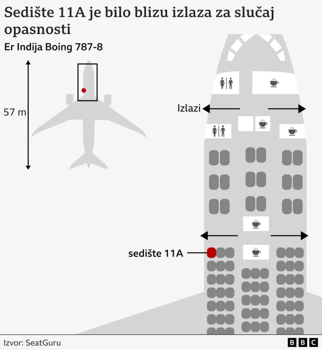 Er Indija Boing 787-8