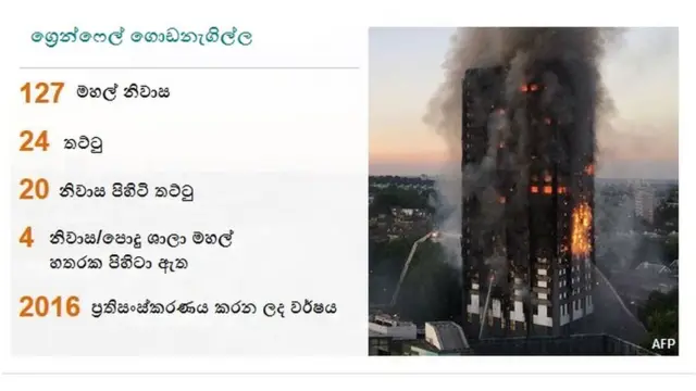 ලන්ඩන් ගින්න
