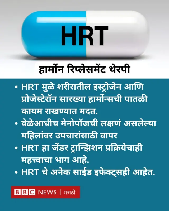 अनाया बांगर