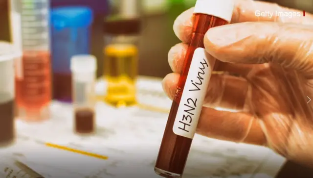 H3N2 வைரஸ் , மருத்துவ ஆராய்ச்சி