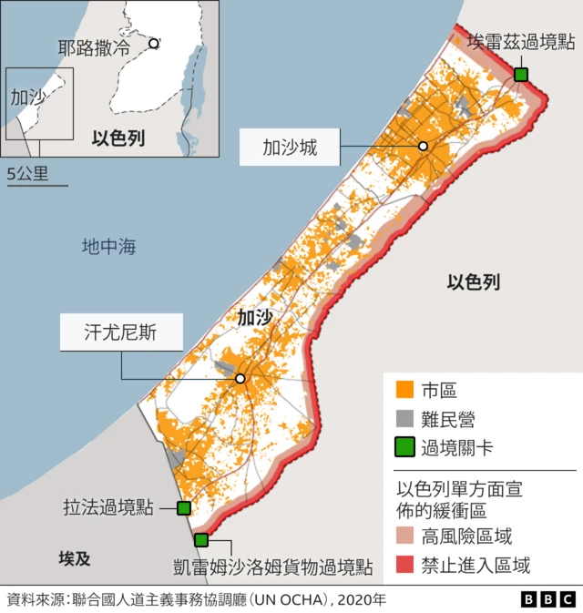 加沙与以色列边界