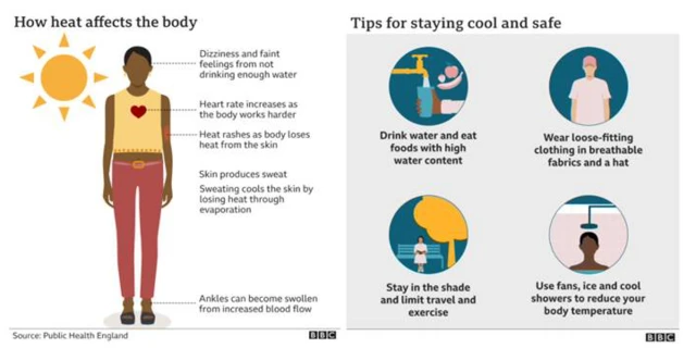 Graphic showing: (Add your translations here for non-sighted readers