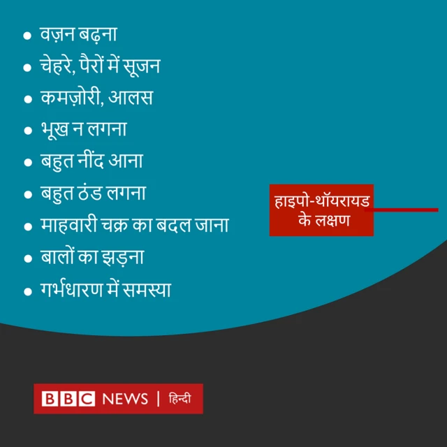 थायरॉइड के लक्षण