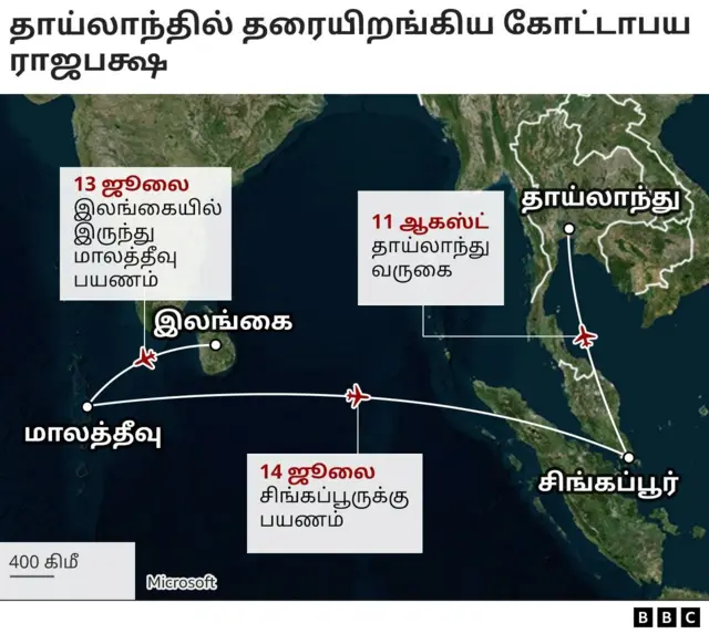 தாய்லாந்தில் கோட்டாபய