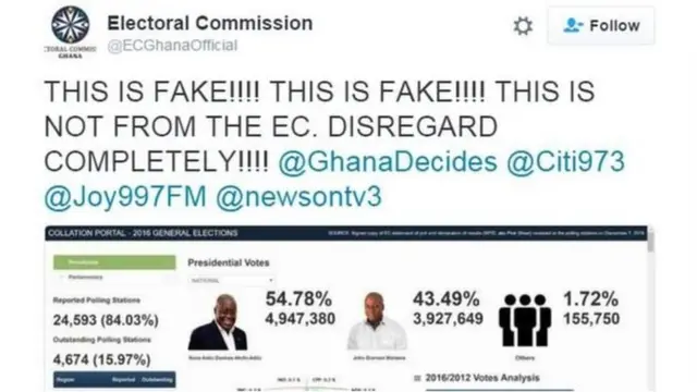 La Commission électorale exhorte les populations à ignorer les résultats fictifs publiés en ligne