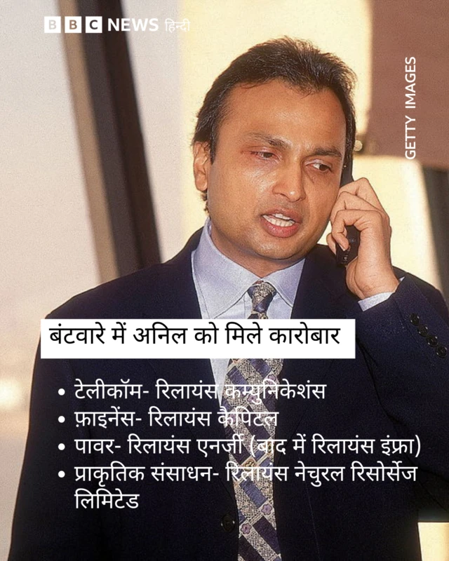 अनिल अंबानी के कारोबार