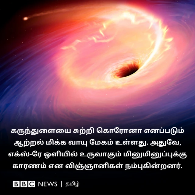 கருந்துளையைச் சுற்றி கொரோனா எனப்படும் வெப்பம் மற்றும் ஆற்றல் மிக்க வாயு மேகம் உள்ளது. அதுவே, எக்ஸ்-ரே ஒளியில் உருவாகும் மினுமினுப்புக்கு காரணம் என்று விஞ்ஞானிகள் நம்புகின்றனர்.