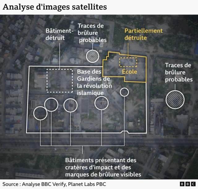 Un graphique annoté présentant l'analyse de l'image satellite de l'école et de la base des Gardiens de la révolution iraniens ; il montre plusieurs marques de brûlure, des bâtiments endommagés et des cratères d'impact visibles.