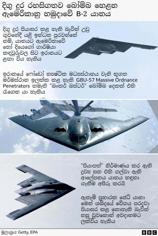 Infographic showing US 'bunker buster' bomb works