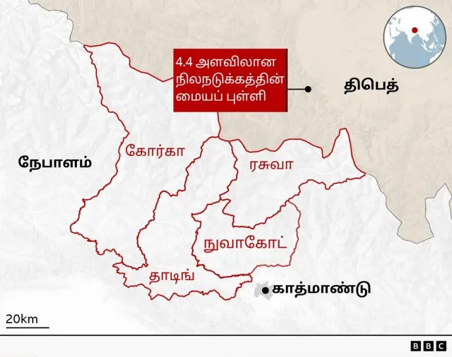 நேபாளத்தில் தொடர்ச்சியாக பேரழிவு ஏற்படுவதற்கு என்ன காரணம்?