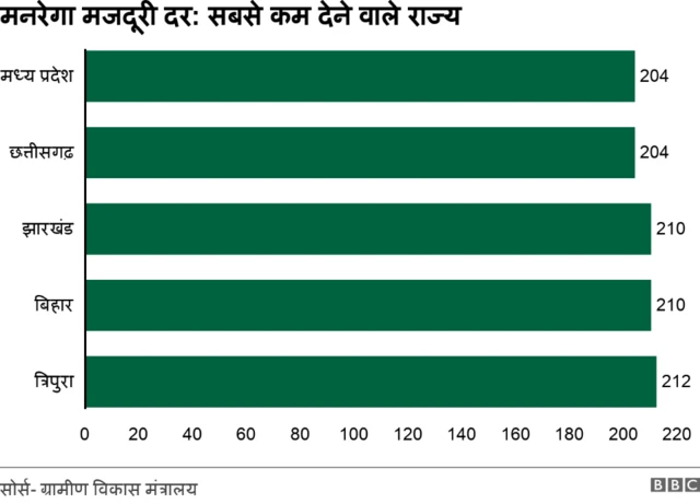 ग्राफिक्स