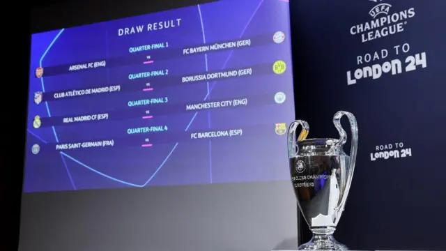 مواجهات ربع النهائي